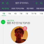 [EXO] ㅈㄱㅇㄱㅅ 1위 <b>탑</b>테ㄴ 후보