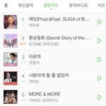 [모두드루와] 트와이스 이긴 <b>아이즈</b>원