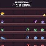 [세븐틴] 아이디 기부