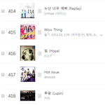 [모두드루와] 멜론 100위밖 <b>차트</b> 근황.jpg