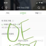 [EXO] 스밍리스트에 않부 4번 넣었는데도 <b>적음</b>ㅠ