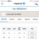 [ㅈㄱㄴ] 아니 나 국어 등급 진짜 실화야??