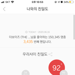 아미치겟<b>서열</b>~ 점점 목소리가 구분간다 ㅆㅂ