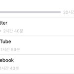 와 매일을 엔터톡에 <b>상주</b>하니까...