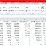 한국거주 중국인 2030  80%가 여자들 , 성매매 동거 사회문제