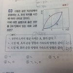 물리1 <b>구제</b>ㅂㅌ!!!!!!