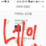 내 최애 <b>멜론</b> 1등해서 너무 기쁘당