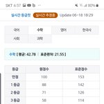 아진짜 거지같ㅜ다