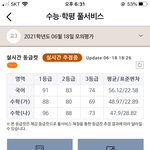 [19] 6평 사문 생윤 쉬웠냐? <b>왜</b> 다<b>들</b> 쉬웠다고 ......