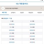 아 씨팔 고1<b>국어</b><b>모고</b>
