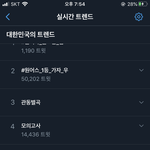 인기는 <b>원어스</b>가 제일 많은가보네