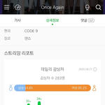 얘들아 진짜 고마워 ㅠㅠ