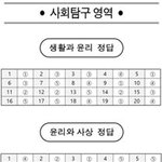 사탐 <b>답지</b> 여기+한국사+과탐