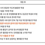[댓글부탁해] 너네 학교도 <b>규정</b> 이런 거 있음??