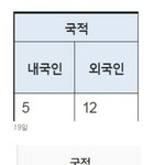 지금 이<b>시국</b>에 외국인들2
