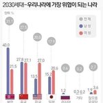 [드루와] 문과에 여성의 비율이 높다메요?...jpg