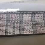 [댓글부탁해] 얘들아 고1 수학 <b>독학</b> 가능해?