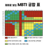 <b>intp</b> 이거 뭐냐