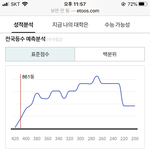 고3 모고 올1 <b>궁물</b> (인증있음)