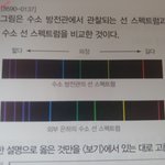 [댓글부탁해] <b>헤이</b> 여기 과학천재 있는감 혹싀