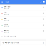 [모두드루와] 역대 남자그룹 <b>1</b>군, 여자그룹 <b>1</b>군 .JPG(국내기준)