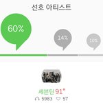 [세븐틴] <b>이용권</b> 결제하고 왔다