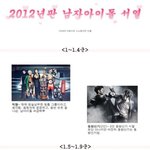 [댓글부탁해] 2세대 그룹 <b>서열</b> +2.5