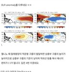 [19] 이번 지1 20번 꼬라지