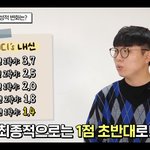 이짤 궁금한데 그래서 이 <b>점수</b>로 고대를 어떻게 간건데?