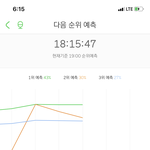 [세븐틴] 아ㅠ