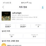 [세븐틴] 이거 요술<b>램프</b>에서 본건데