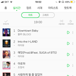 [세븐틴] <b>서양</b>수박 진입 6위!!!