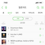 [세븐틴] <b>캐럿</b>들 6위 도랏?????????