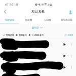 [세븐틴] 요술램프 <b>진입</b>5위야!!!!!