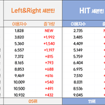 [드루와] 근데 진짜 <b>빈집</b>이긴 한가봐