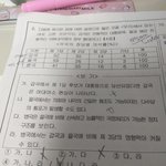 [드루와] 혹시 <b>정법</b> 좀 하는 친구들아