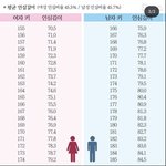 [드루와] 너네 <b>인심</b> 몇이냐