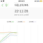 [세븐틴] <b>서양</b>수박 예측 1위 !!