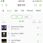 [세븐틴] <b>서양</b>수박 3위