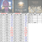[모두드루와] <b>세븐틴</b> <b>vs</b> 엔시티