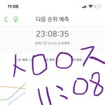 [세븐틴] <b>예측</b>!