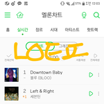 [세븐틴] 와 2위다ㅠㅠ
