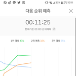 [세븐틴] <b>지붕킥</b> 가즈아