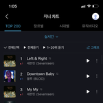 [세븐틴] 헐 지니도 멜론도 1위네