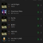 [세븐틴] 애들이 고맙다하는데 나만 눈물 <b>나올</b> 거 같냐