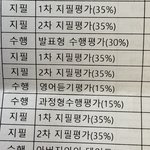 [드루와] 고2 6등급에서 2등급대로 <b>올림</b>