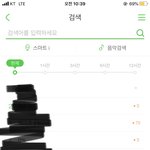 [방탄소년단] <b>설탕</b>이 왜 거기서나와..?