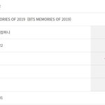 [방탄소년단] 너네 10시간 정도 <b>시간</b> 있니?