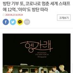 [모두드루와] 방탄 기사에 <b>셉틴</b> 사진 넣은거 심하다