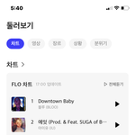 이거 누군데 계속 차트 <b>상위</b>권이야?